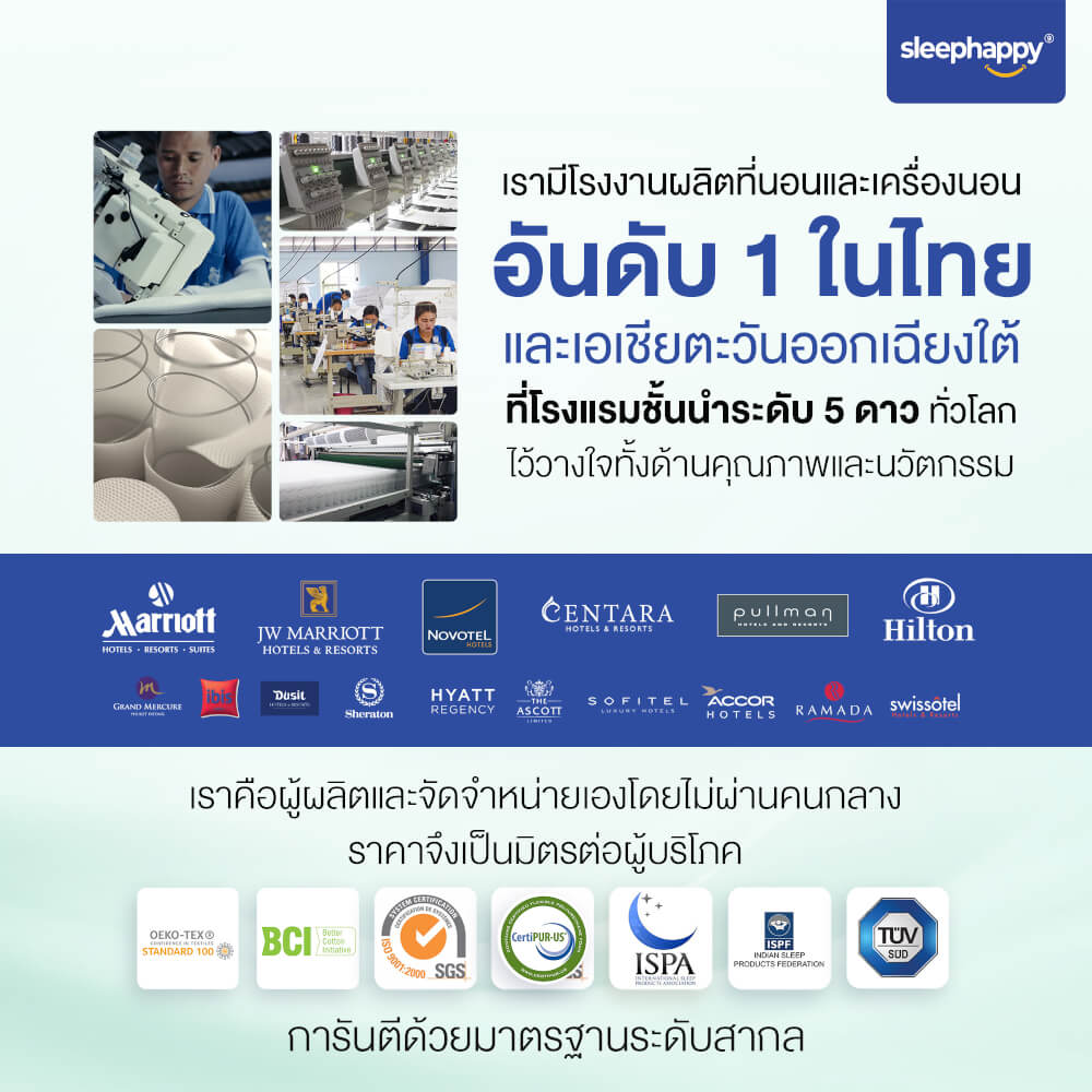 ที่นอนพ็อกเก็ตสปริง 6 ฟุต SLEEPHAPPY ELEMENT BOUNCE หนา 10 นิ้ว
